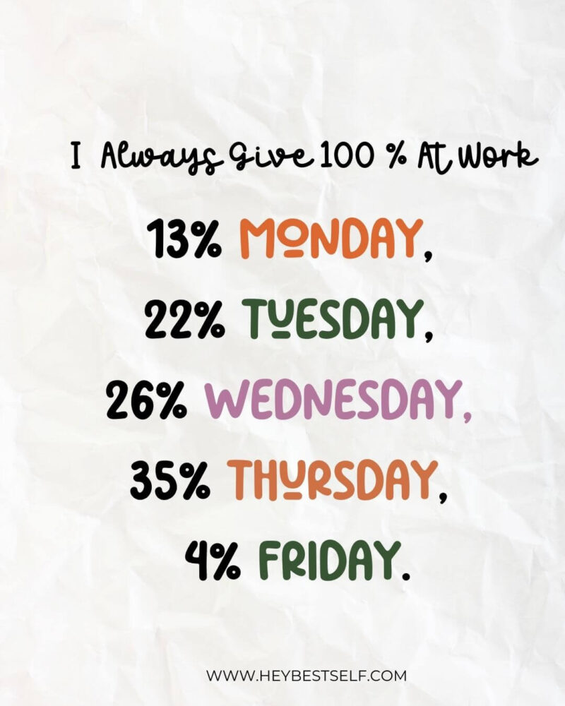 60 Inspirational Best Friday Quotes To Kickstart Your Weekend ...